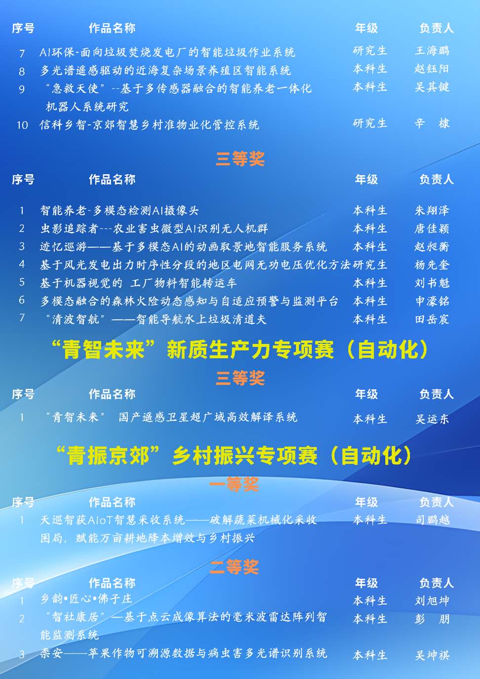 67a18fbdfc450fabb0acf8b142c0df37.png