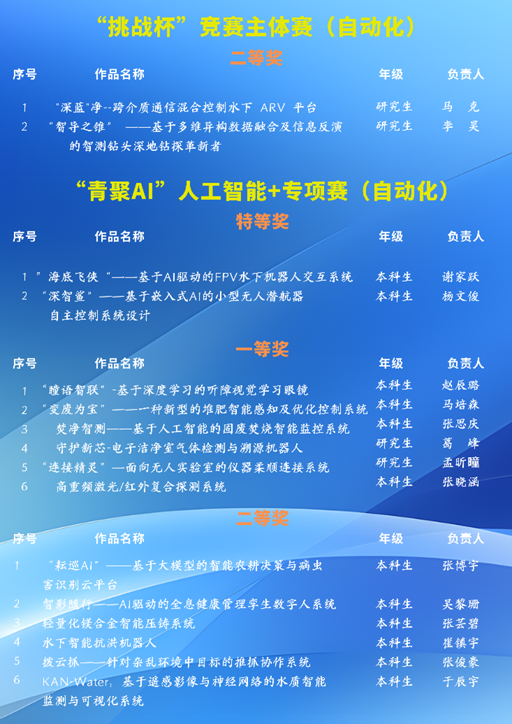 265fca58ce10002bec630ed8e108a3a9.png